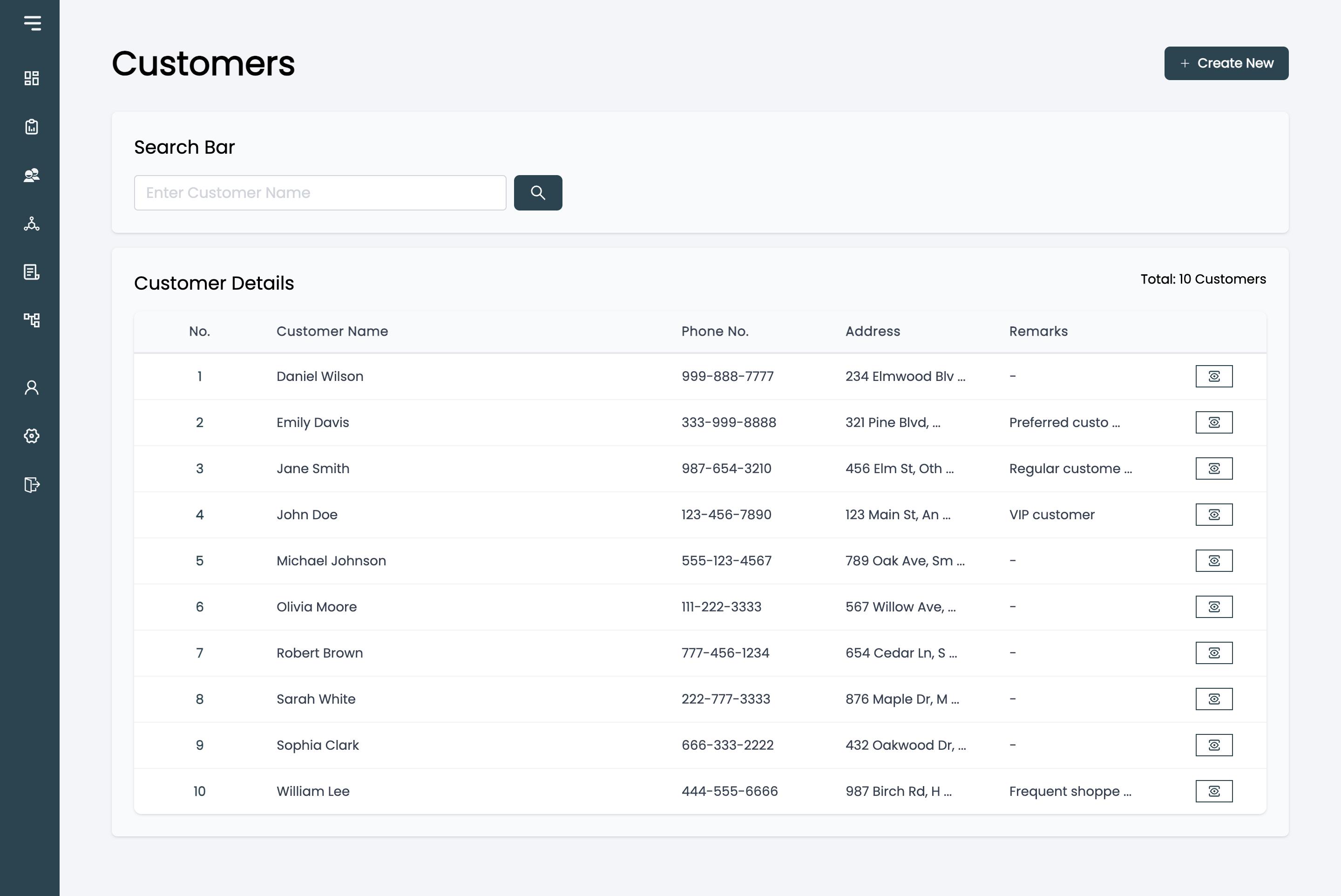 Customer management page
