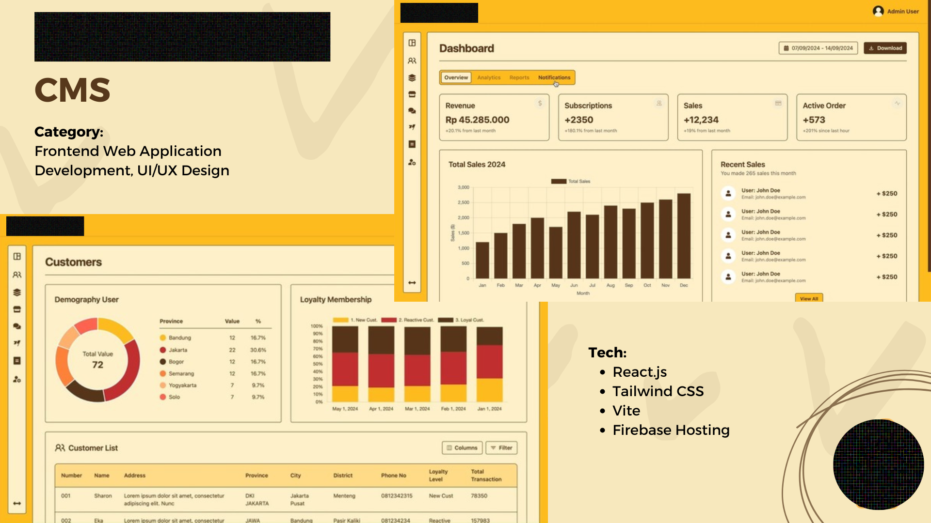 Resume slide 4